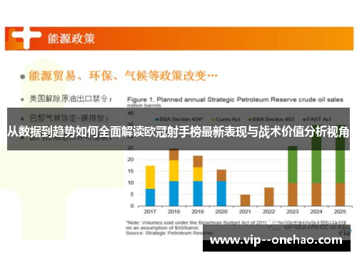 从数据到趋势如何全面解读欧冠射手榜最新表现与战术价值分析视角